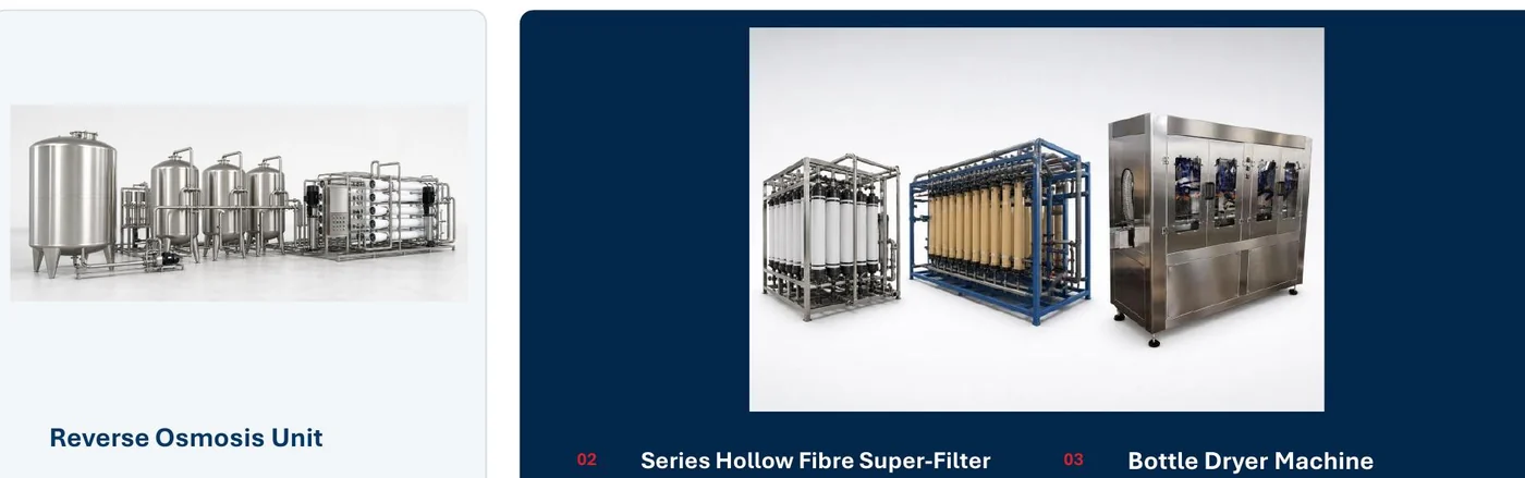 Reverse-osmosis and filtration equipment reference